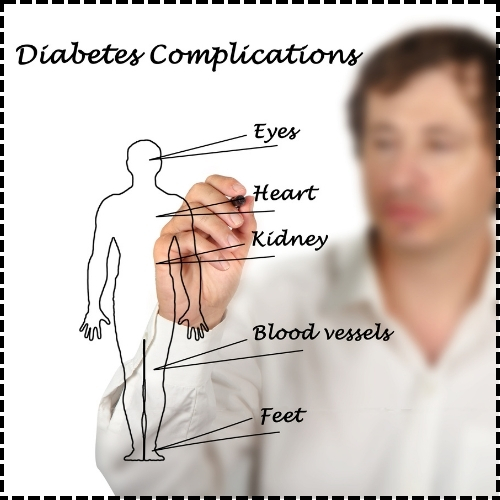 Diabetes Complications - Healix Hospitals